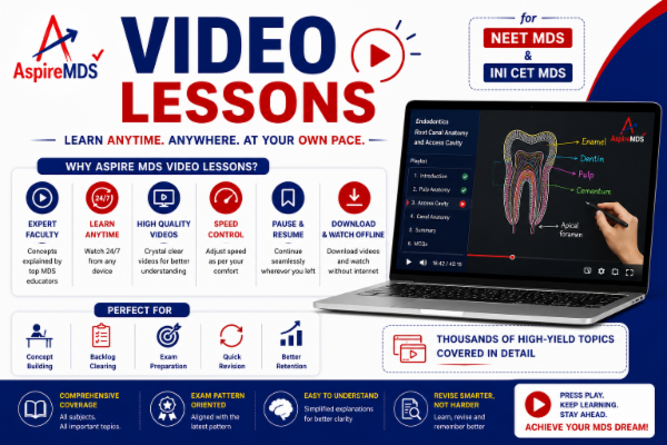 Video Lessons Picture Video lessons